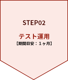 サービス開始