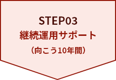 継続運用サポート