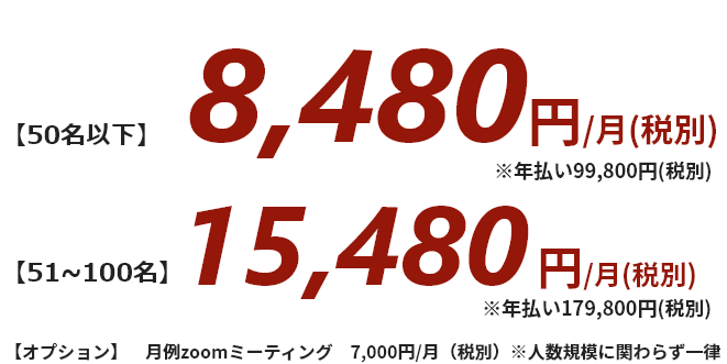 就業規則らくらくパック はた楽 就業規則らくらくパック はた楽